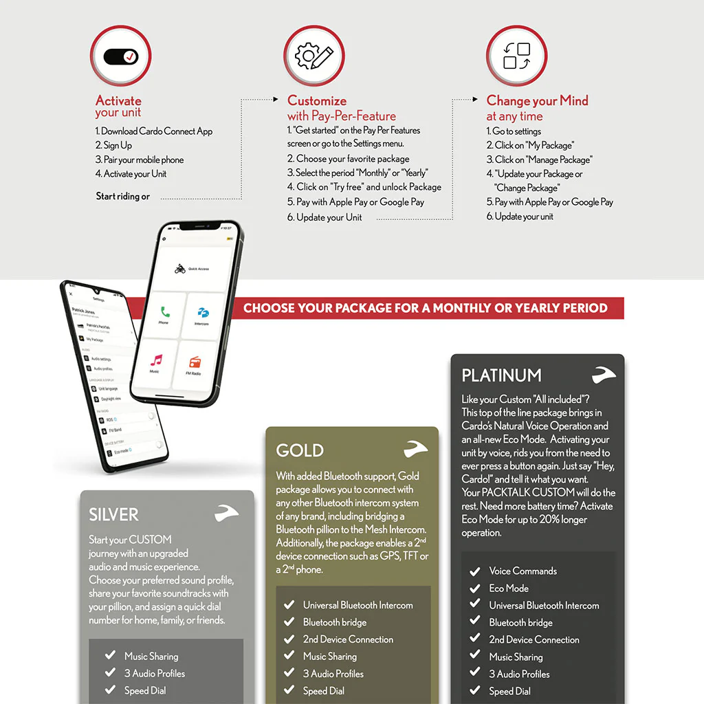 Cardo - Packtalk Custom Intercom System - Image 4