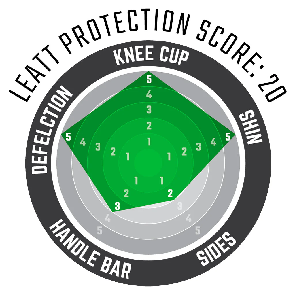 Leatt - 3.0 Knee and Shin Guard - Image 2