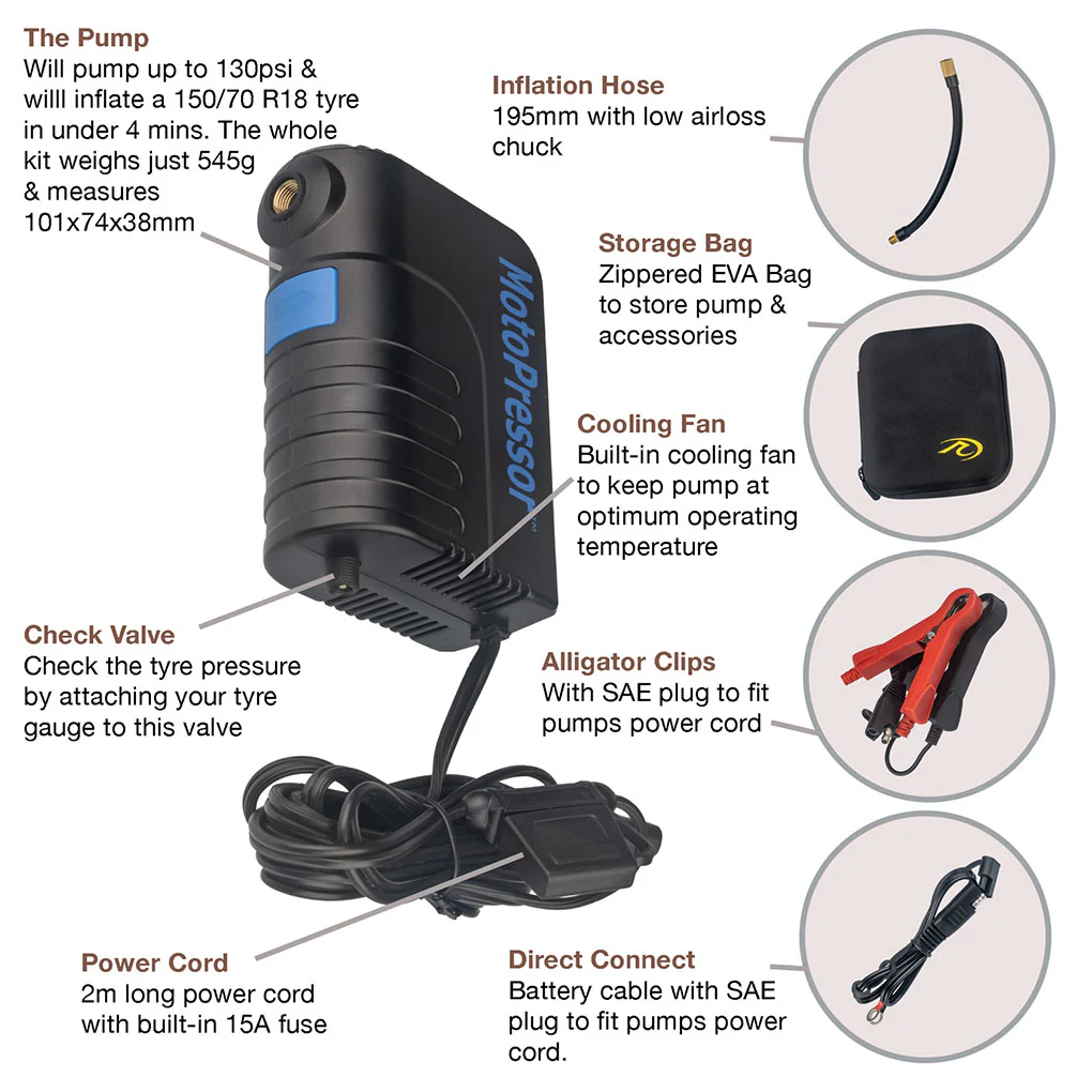 Rocky Creek - Pocket Tyre Pump V2 - Image 3
