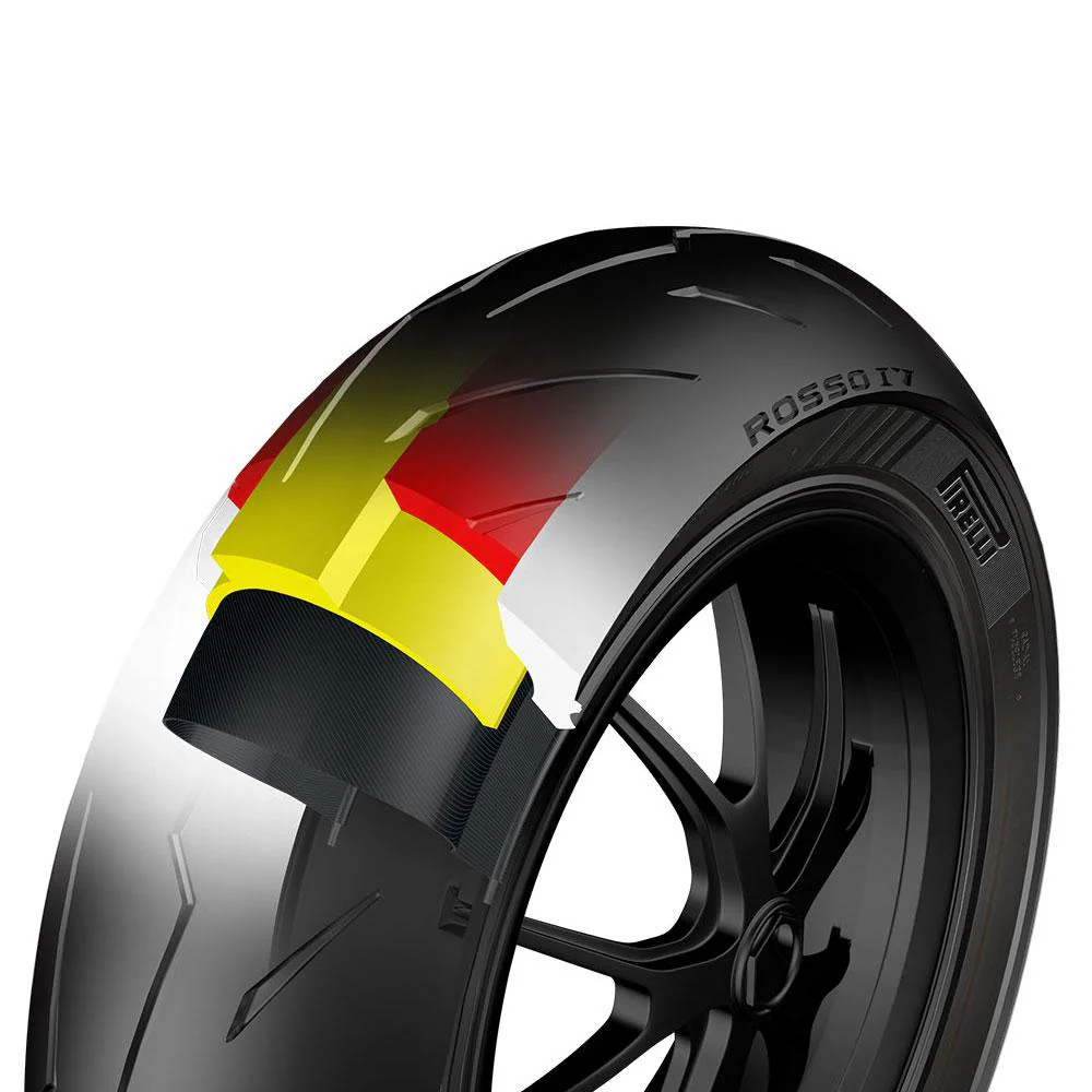 Pirelli - Diablo Rosso IV 200/55ZR17 (78W) TL - Image 4