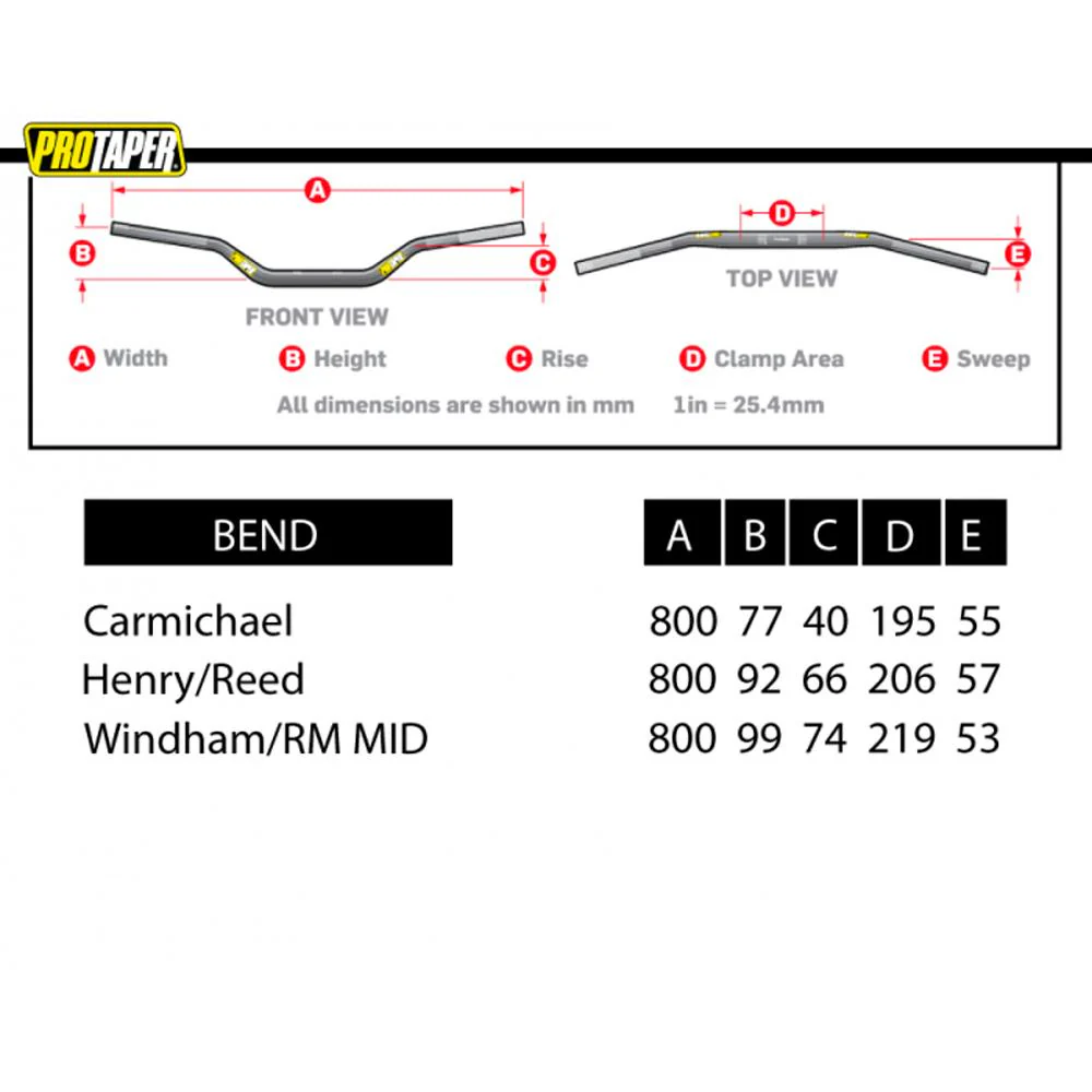 Pro Taper - Windham EVO Handlebars - Image 2