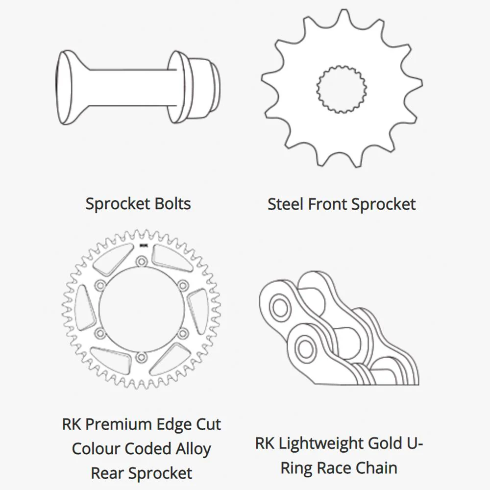RK - Yamaha YZ250F Chain & Sprocket Kit - 13/51 - Image 2