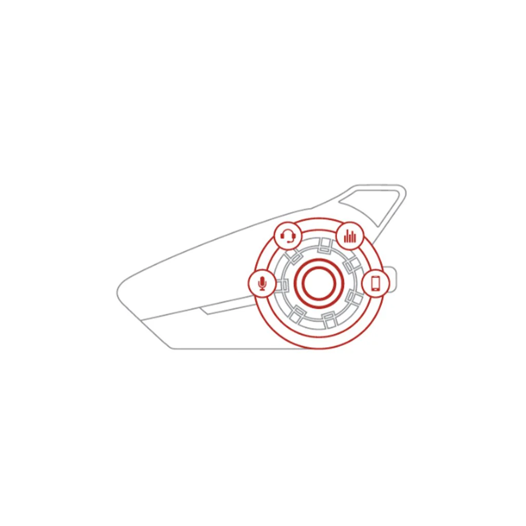 Sena - 20S Evo Dual Pack Intercom System - Image 2